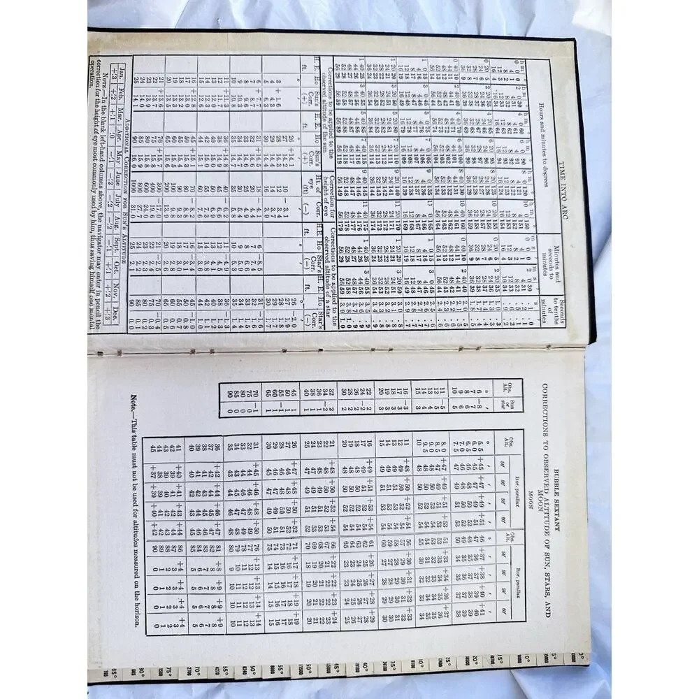 Dead Reckoning Altitude and Azimuth Table Ageton 1943 HC 3rd Ed US Navy Dept